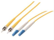 Power Over Fiber Technology ReMeklēt: Latest Academic Achievements and Development Trends